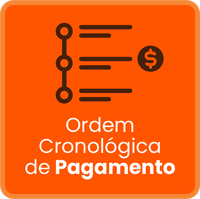Ordem Cronológica